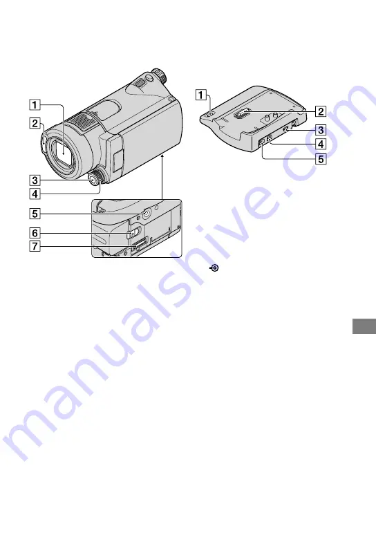 Sony Handycam 3-876-055-11(1) Скачать руководство пользователя страница 107