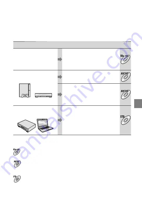 Sony Handycam 4-170-539-11(1) Скачать руководство пользователя страница 39