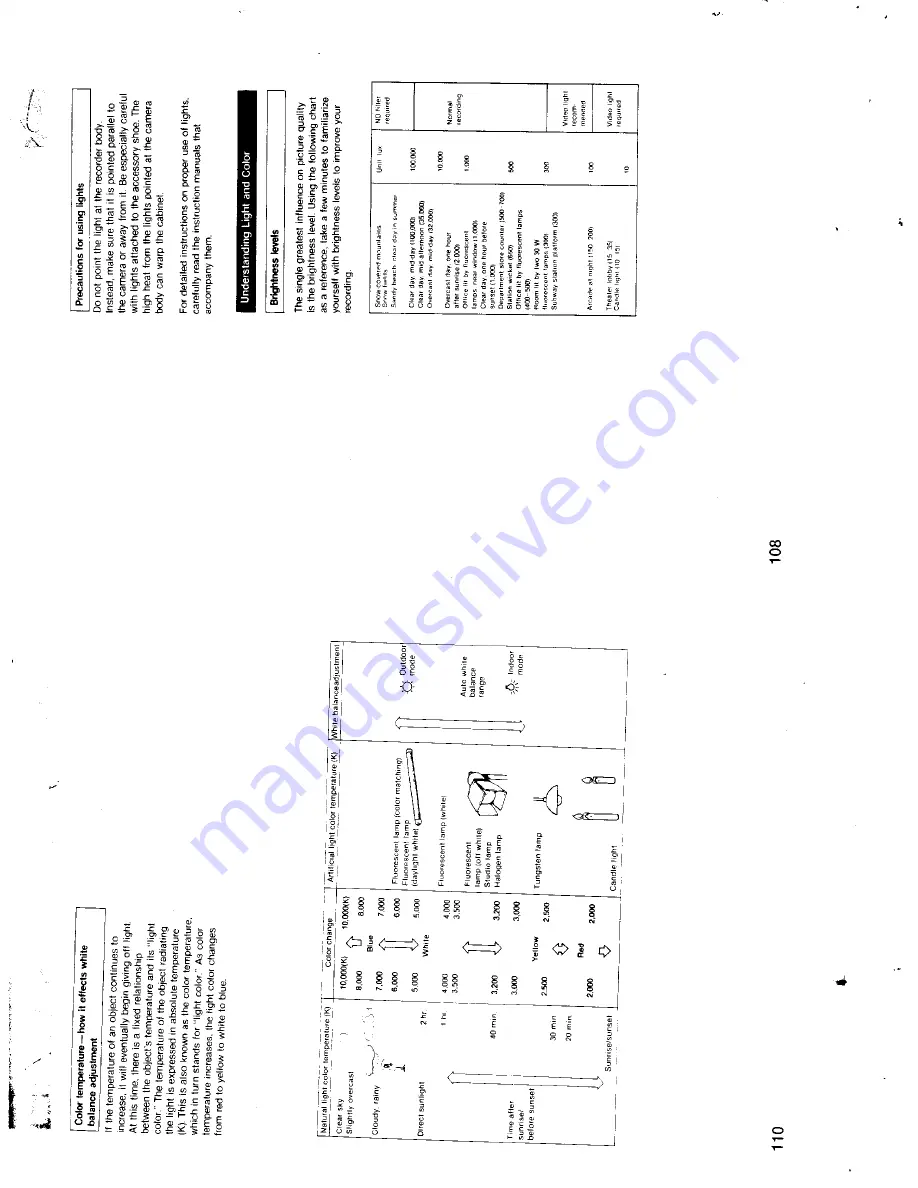 Sony Handycam CCD-F50 Operating Instructions Manual Download Page 27