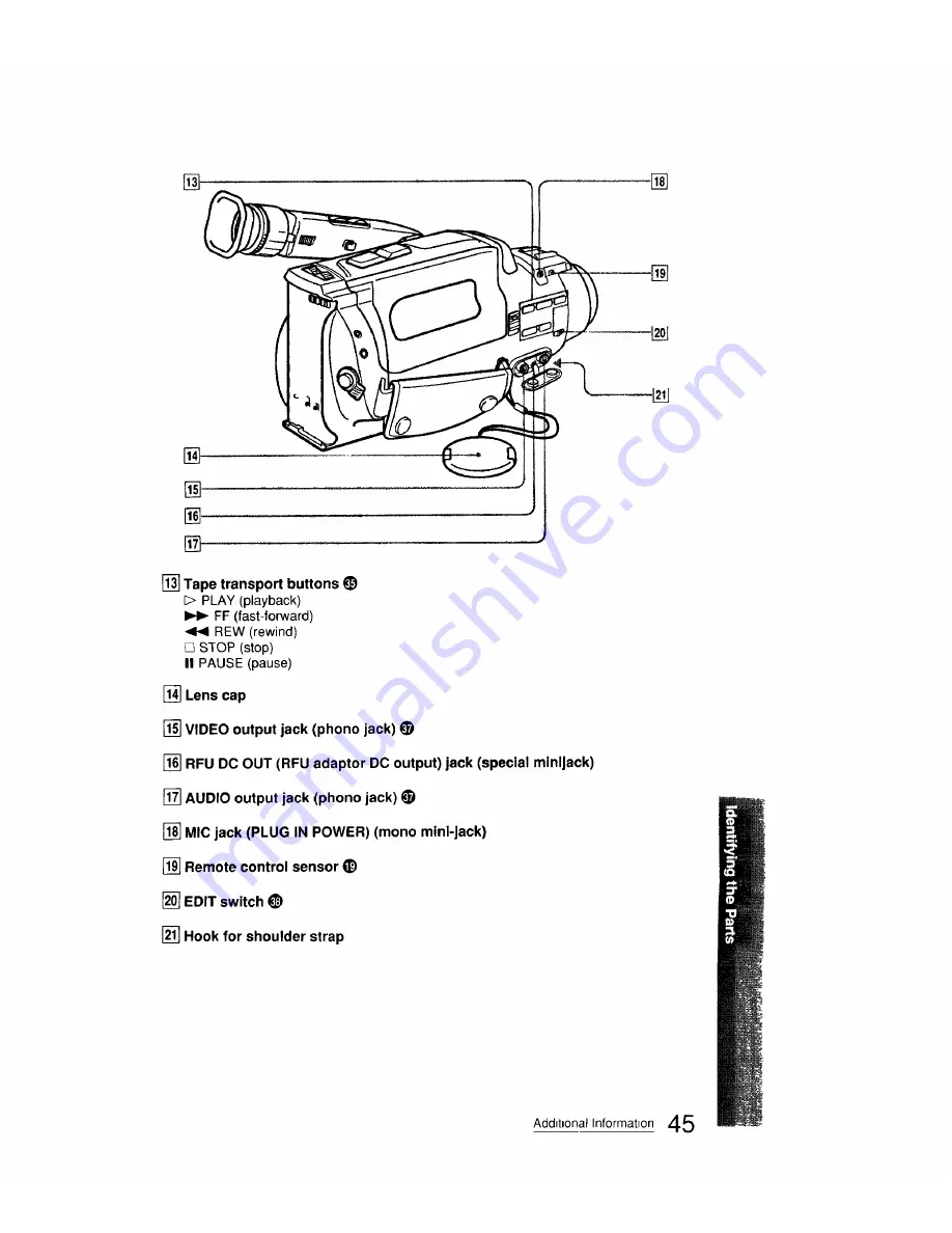 Sony Handycam CCD-FX310 Operation Manual Download Page 45