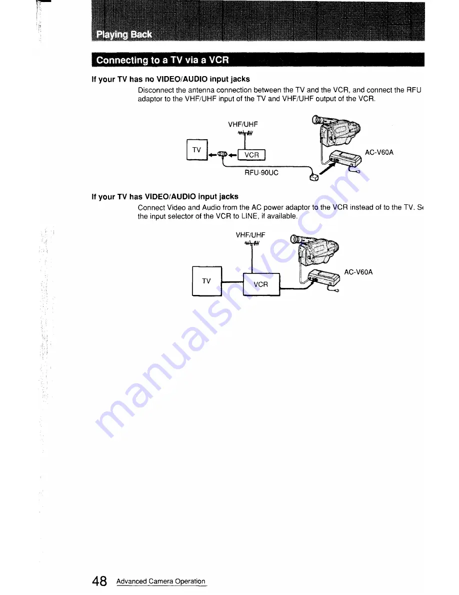 Sony Handycam CCD-FX411 Operation Manual Download Page 48