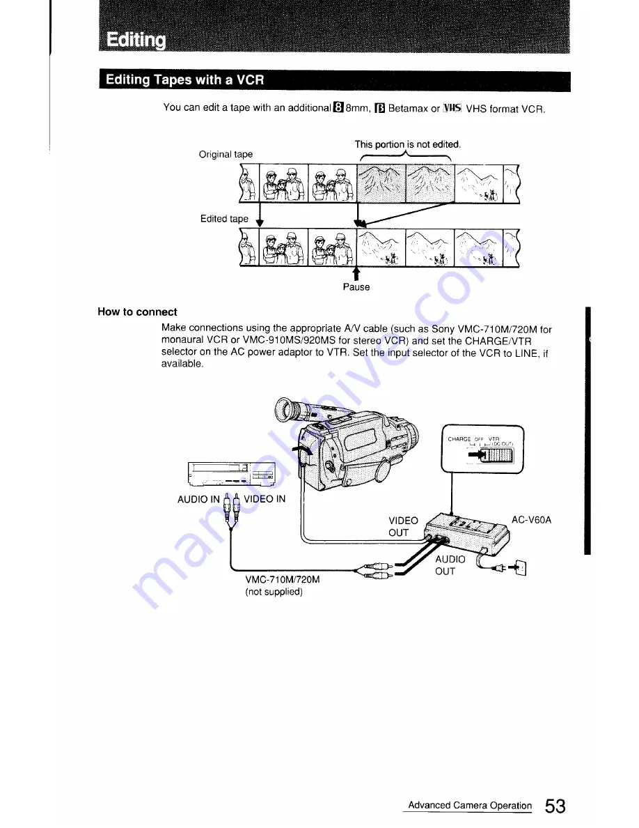 Sony Handycam CCD-FX411 Operation Manual Download Page 53