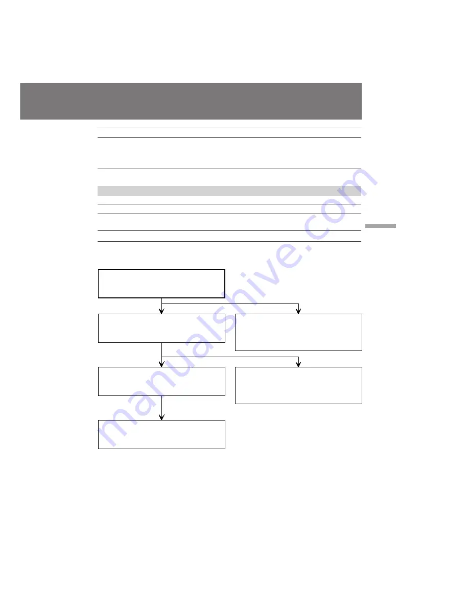 Sony Handycam CCD-TR3300 Operating Instructions Manual Download Page 115