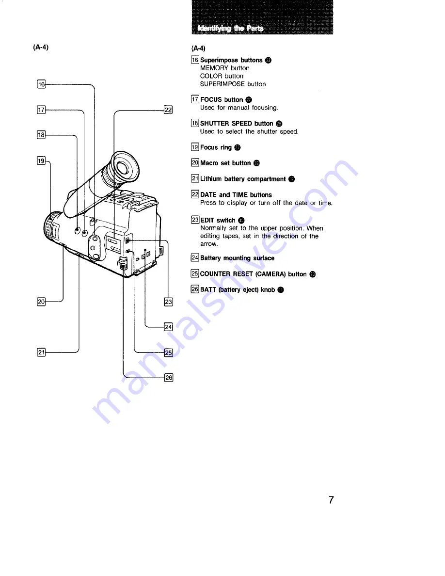 Sony Handycam CCD-TR4 Operating Instructions Manual Download Page 7