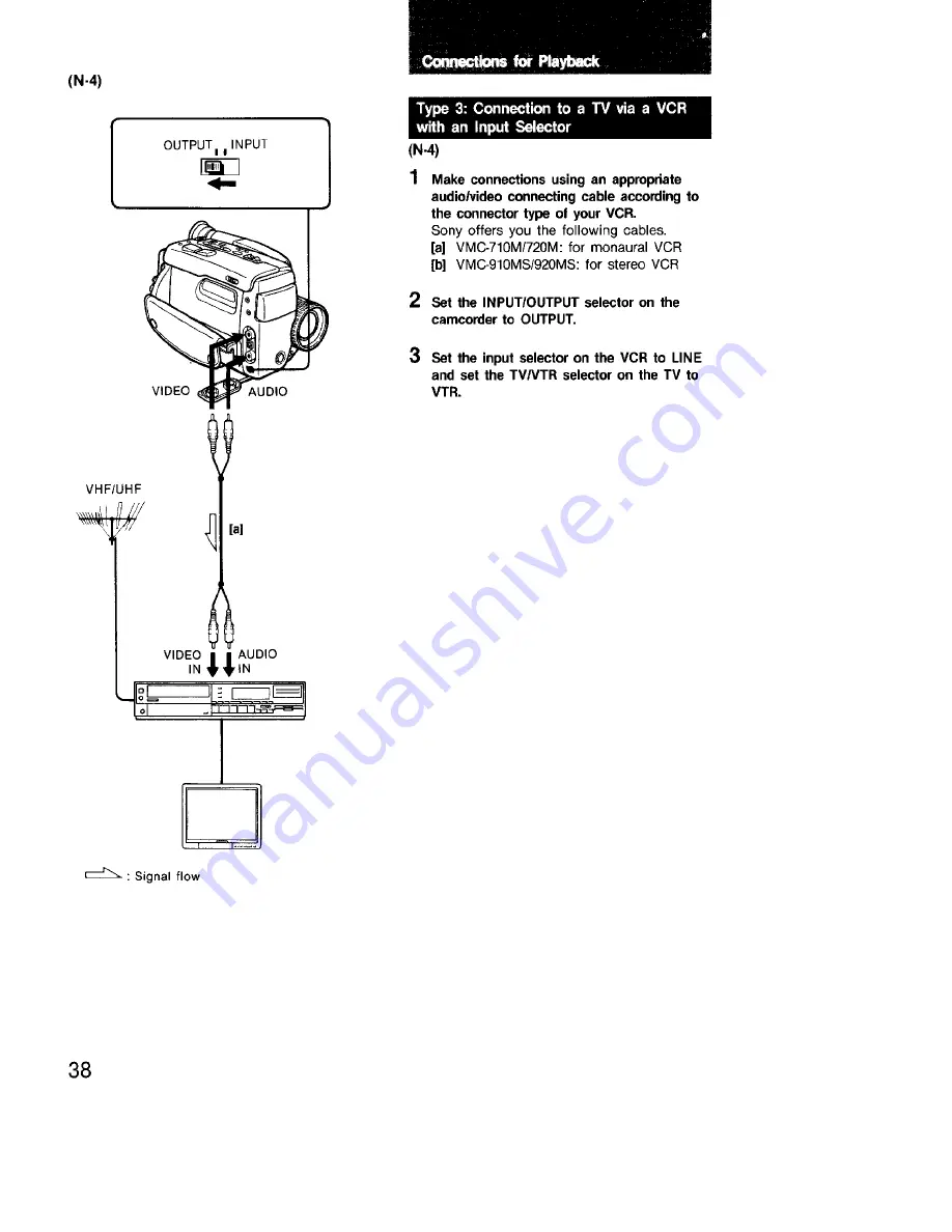 Sony Handycam CCD-TR4 Operating Instructions Manual Download Page 38