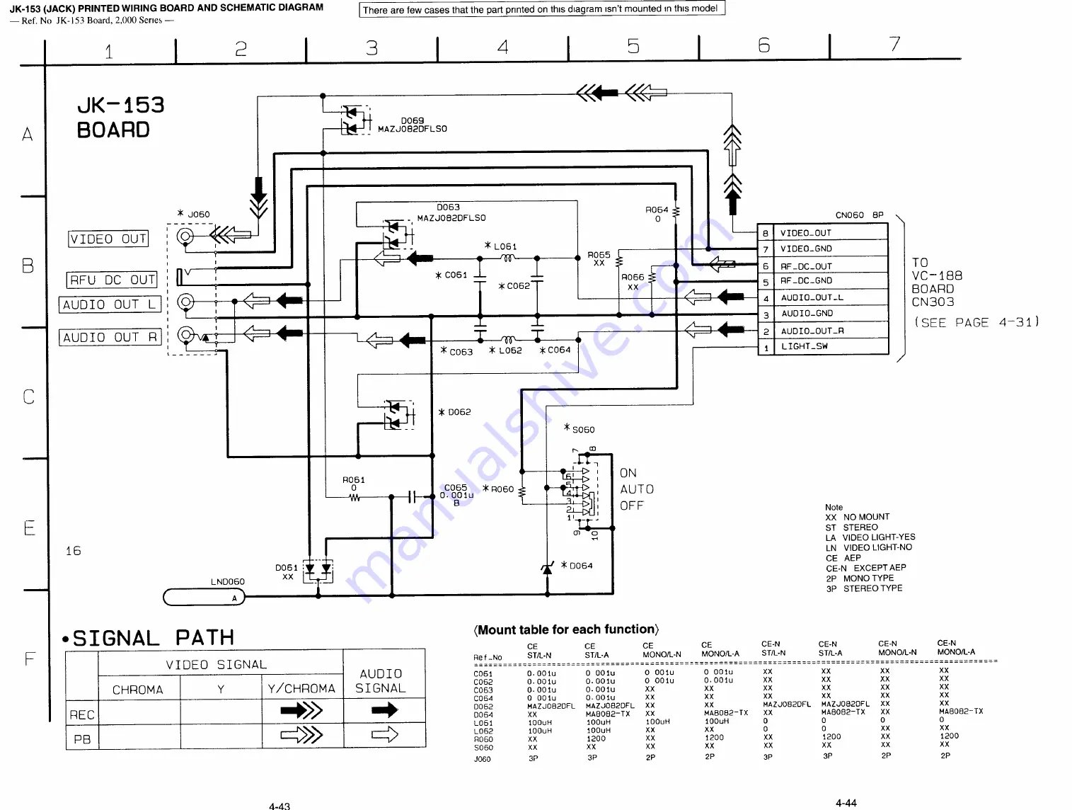 Sony Handycam CCD-TR501E Service Manual Download Page 52