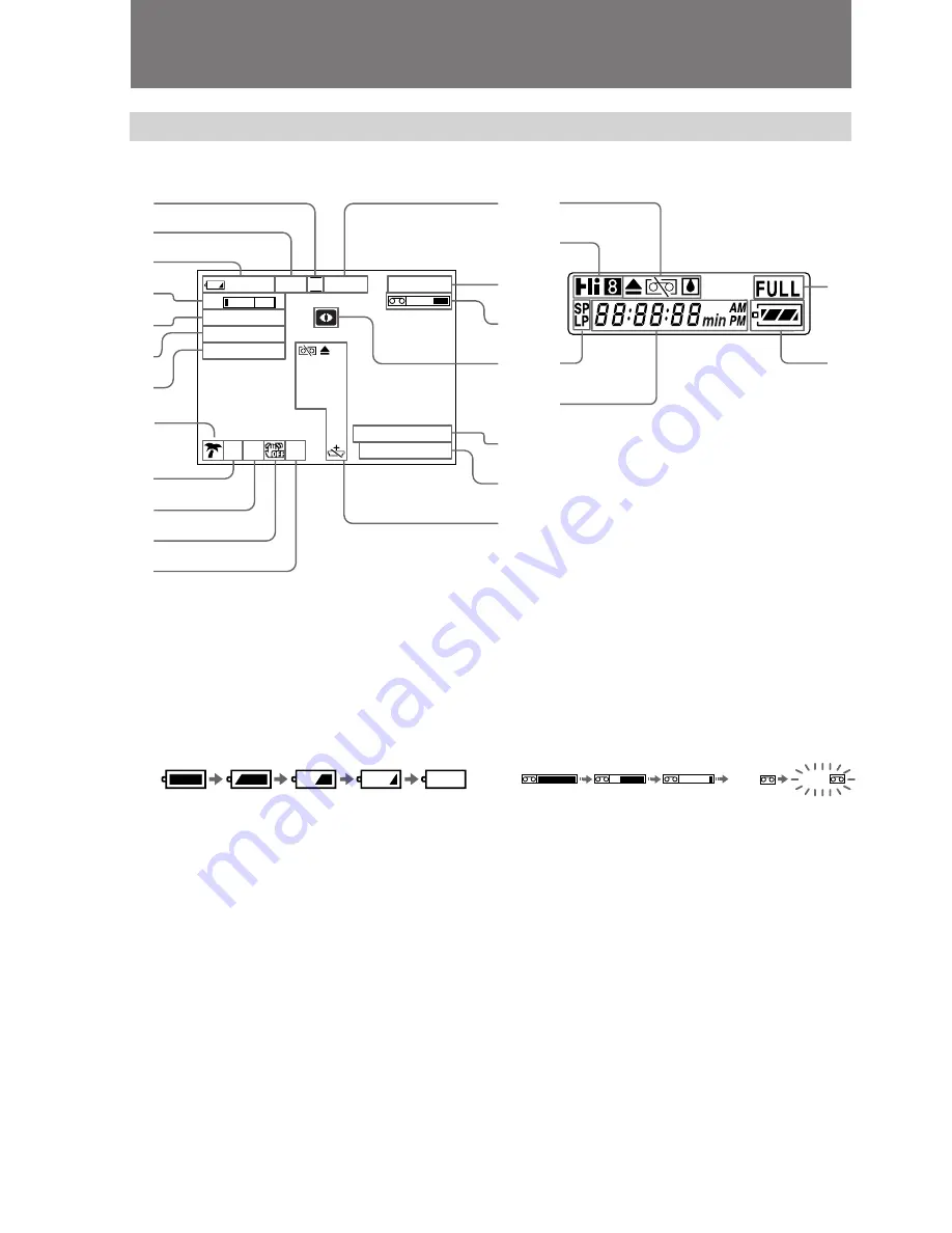 Sony Handycam CCD-TR57 Скачать руководство пользователя страница 78