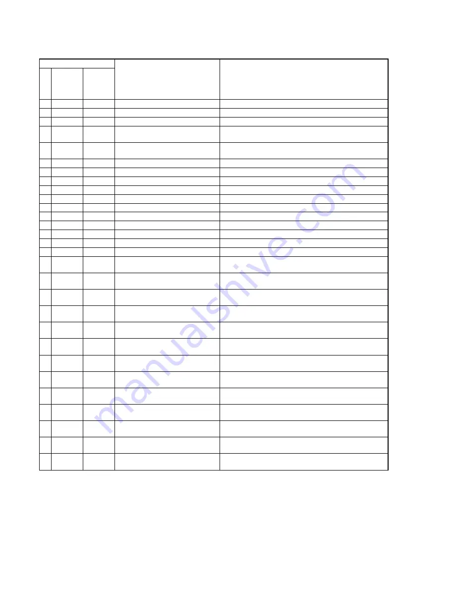 Sony Handycam CCD-TR648E Service Manual Download Page 8