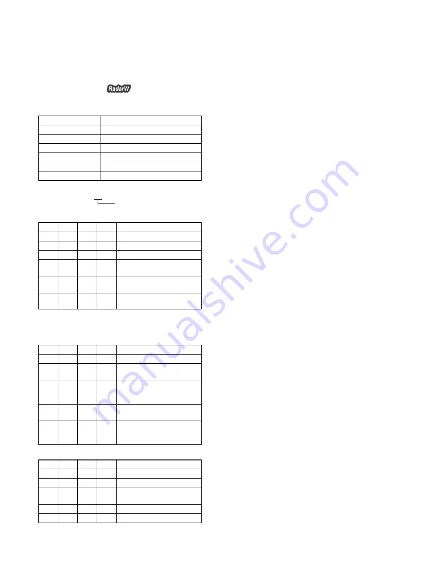 Sony Handycam CCD-TR648E Service Manual Download Page 102