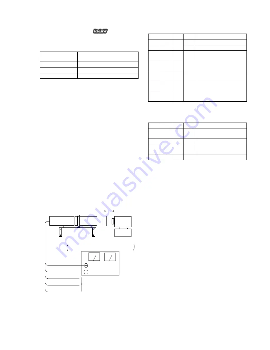 Sony Handycam CCD-TR648E Service Manual Download Page 103