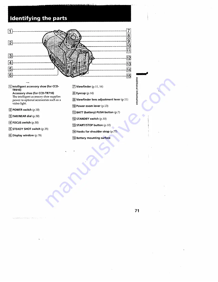 Sony Handycam CCD-TR710 Operating Instructions Manual Download Page 71