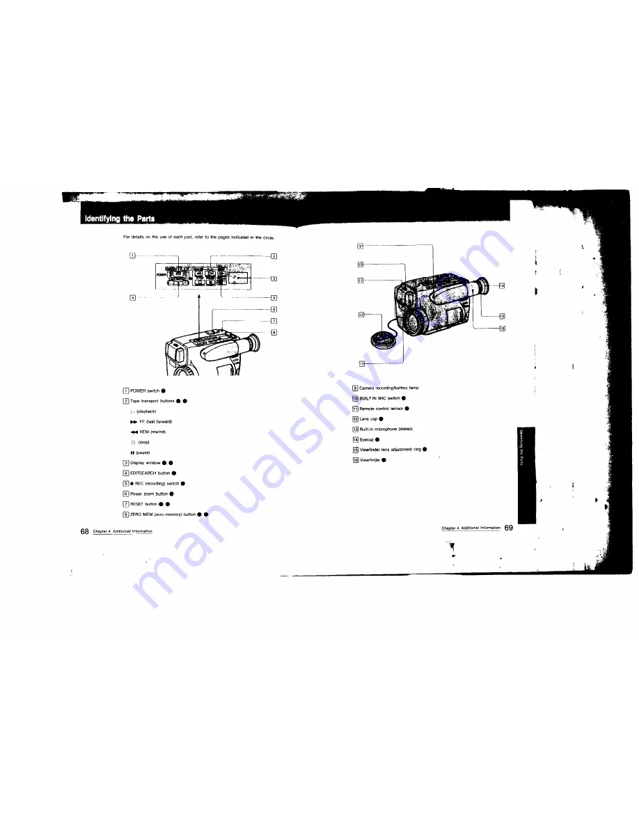 Sony Handycam CCD-TR81 Operation Manual Download Page 35