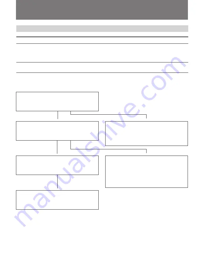 Sony Handycam CCD-TR820E Operating Instructions Manual Download Page 97