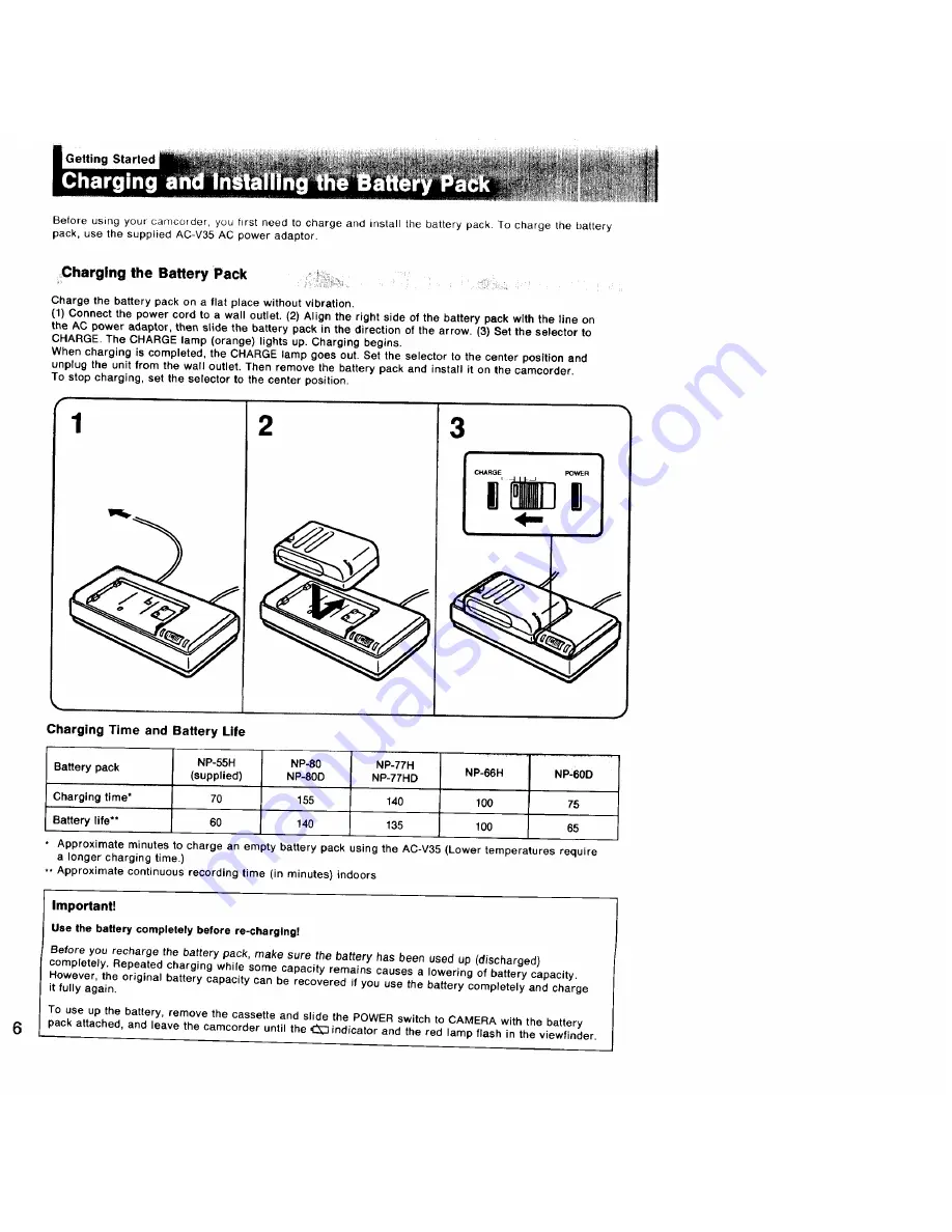 Sony Handycam CCD-TR91 Скачать руководство пользователя страница 6