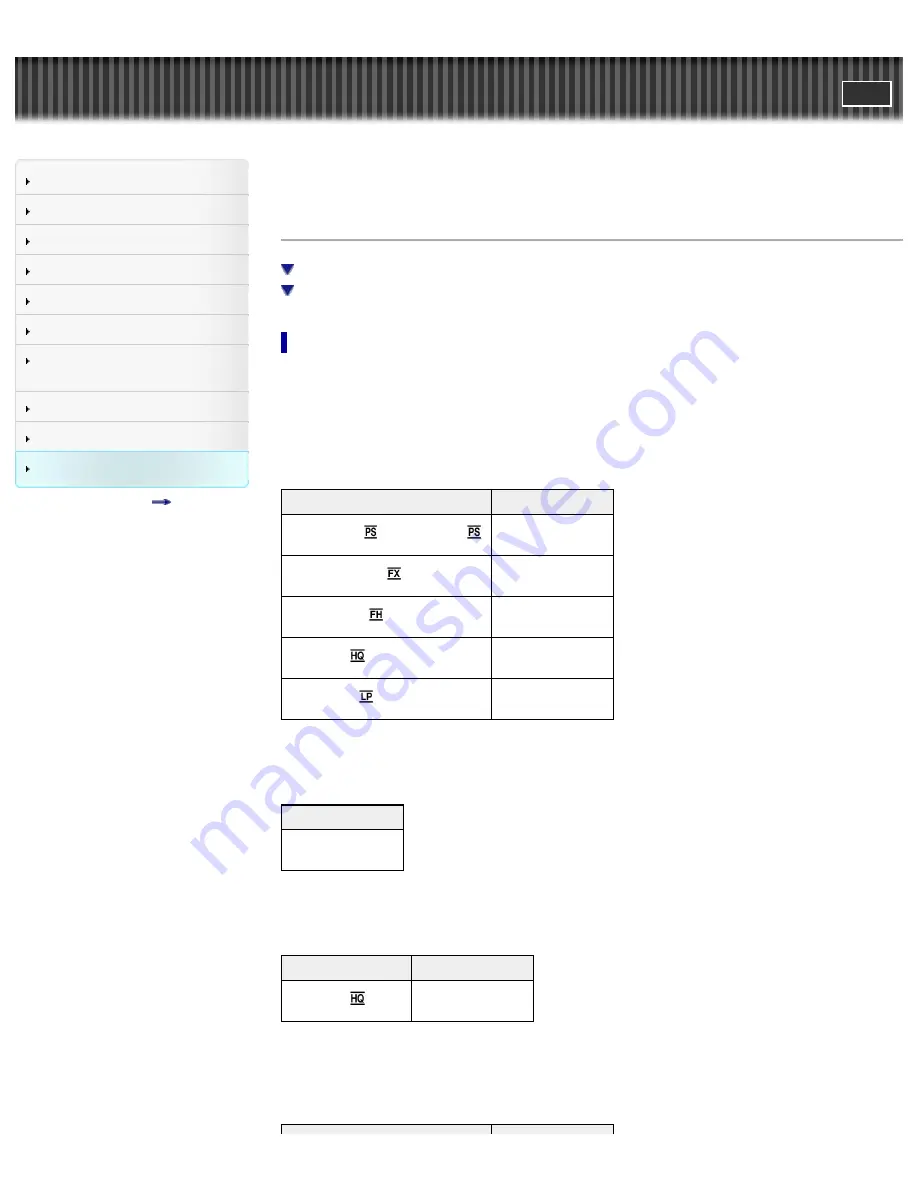 Sony Handycam CX220E User Manual Download Page 206