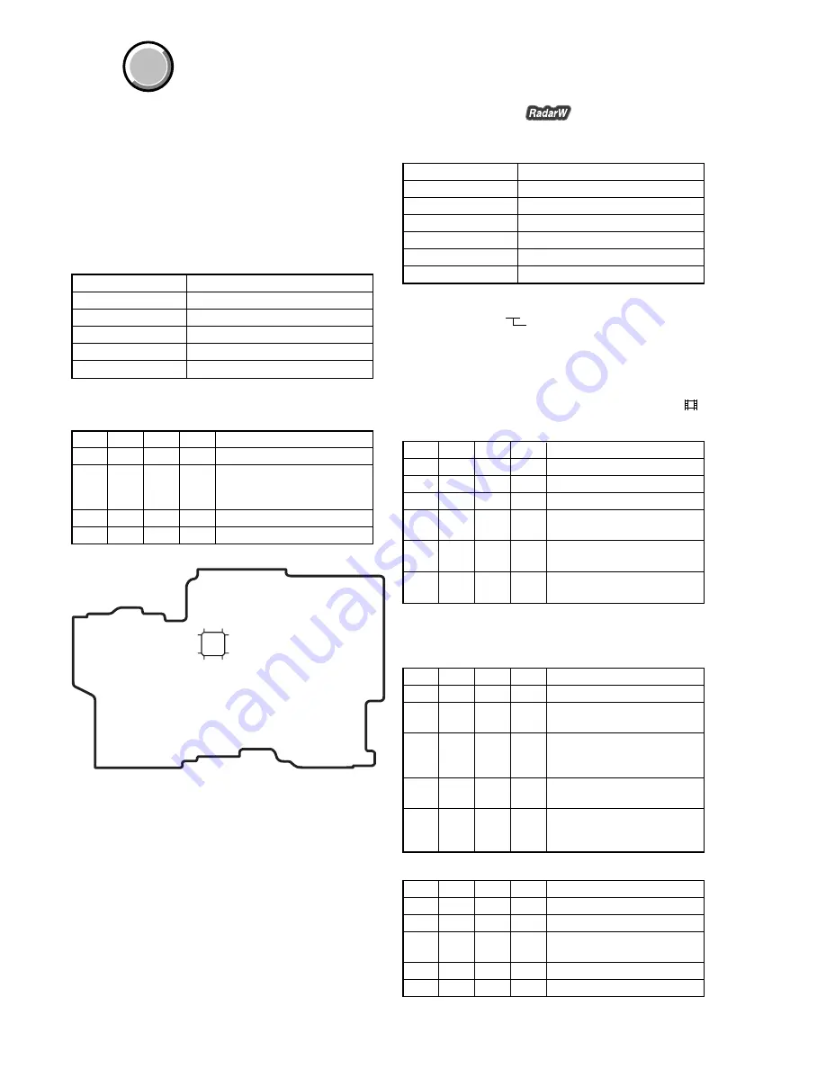 Sony Handycam DCR-DVD100 Service Manual Download Page 104