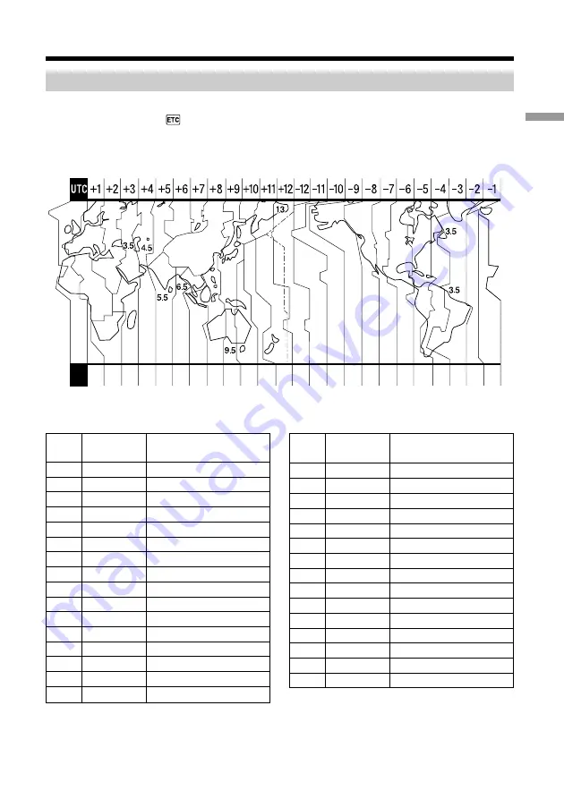 Sony Handycam DCR-DVD100E Operating Instructions Manual Download Page 23