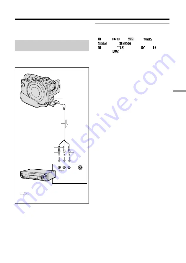 Sony Handycam DCR-DVD100E Operating Instructions Manual Download Page 105