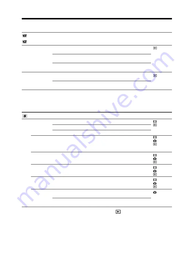 Sony Handycam DCR-DVD101E Operating Instructions Manual Download Page 114