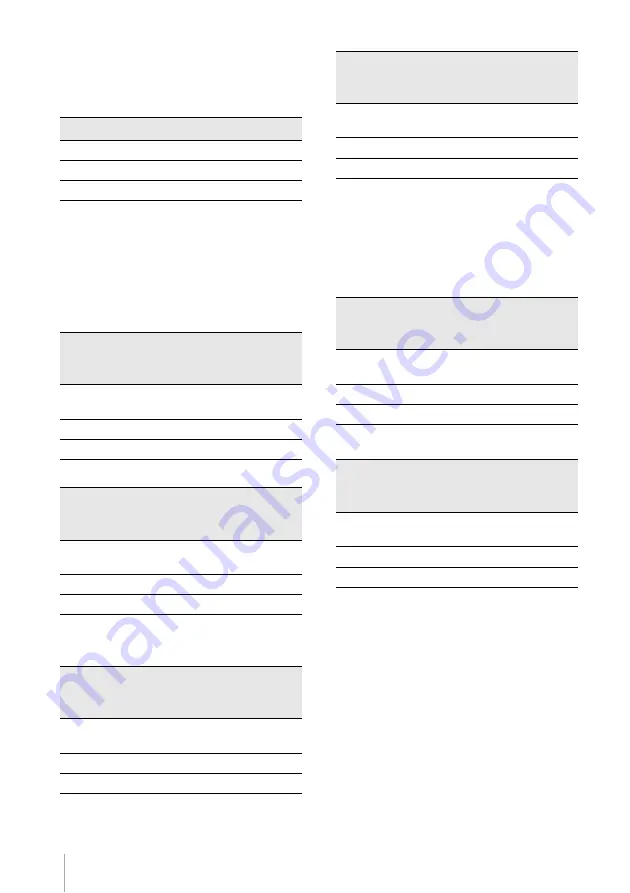 Sony Handycam DCR-HC30E Operation Manual Download Page 18