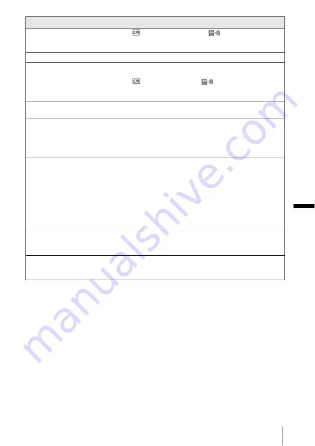 Sony Handycam DCR-HC30E Operation Manual Download Page 119