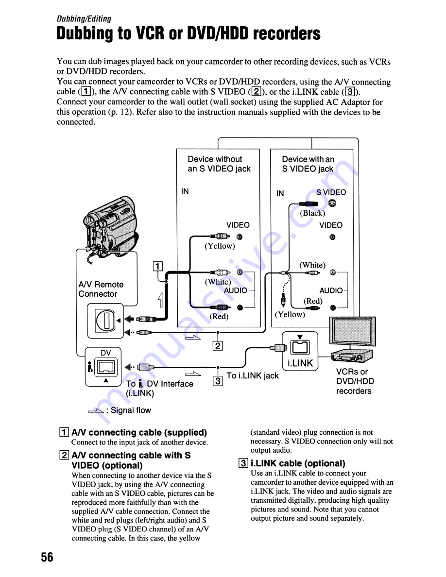 Sony Handycam DCR-HC62 Operating Manual Download Page 56