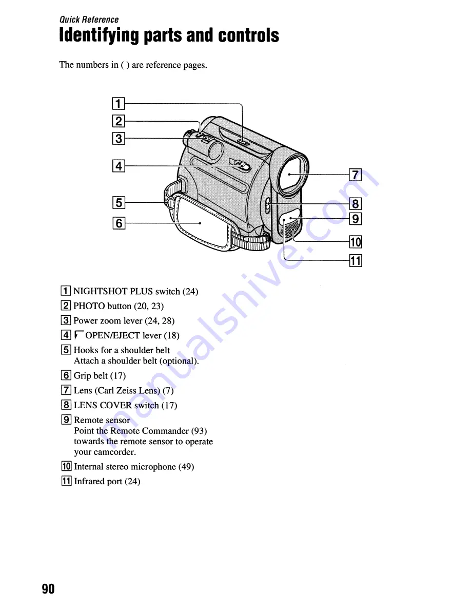 Sony Handycam DCR-HC62 Operating Manual Download Page 90