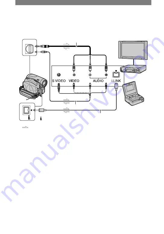 Sony Handycam DCR-HC90 Operating Manual Download Page 60