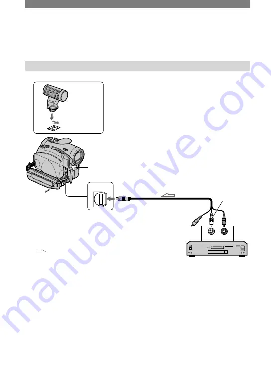 Sony Handycam DCR-HC90 Operating Manual Download Page 64