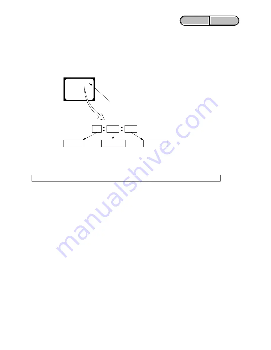 Sony Handycam DCR-HC90 Service Manual Download Page 11