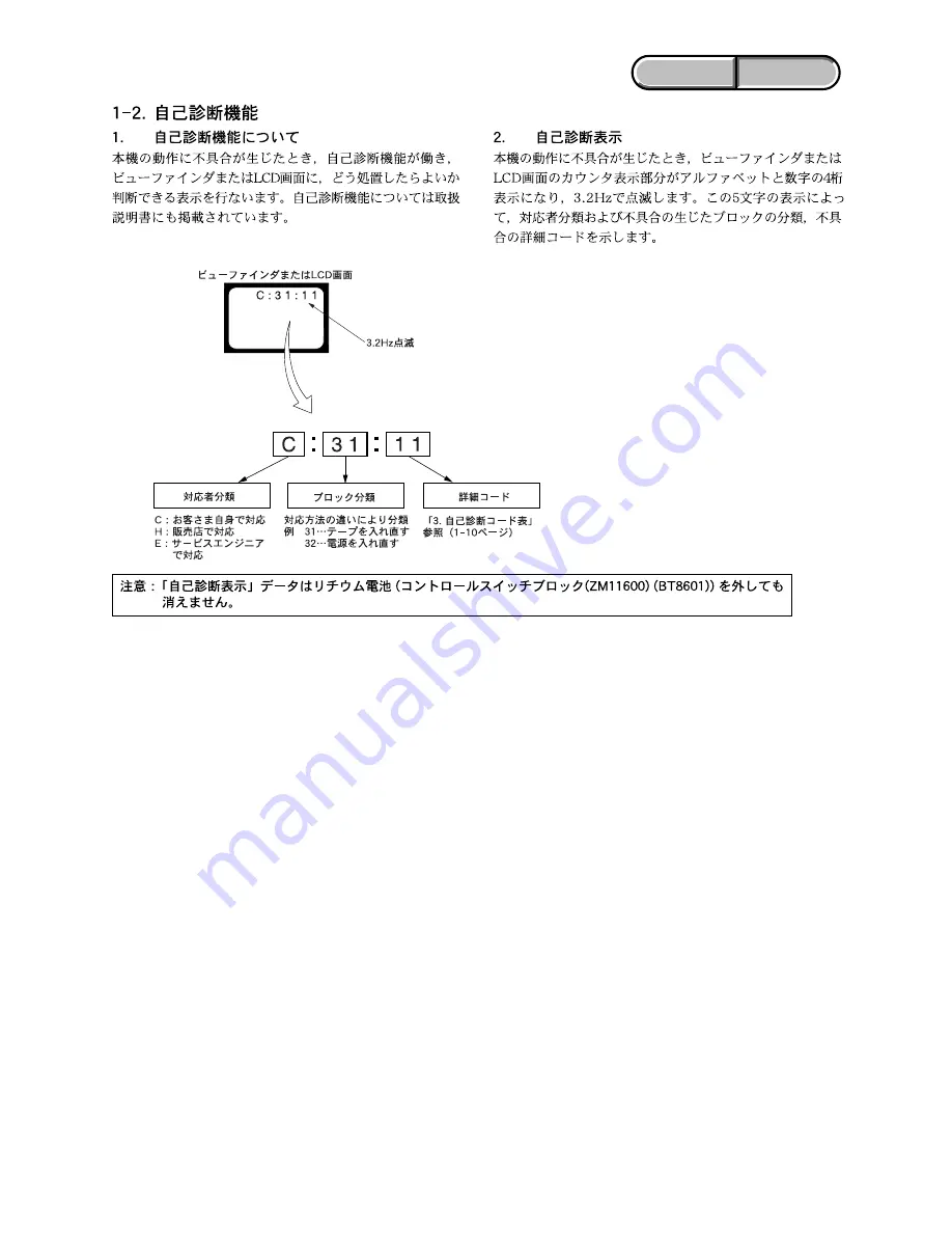 Sony Handycam DCR-HC90 Service Manual Download Page 16