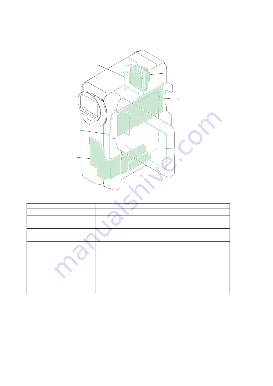 Sony Handycam DCR-IP1 Service Manual Download Page 23