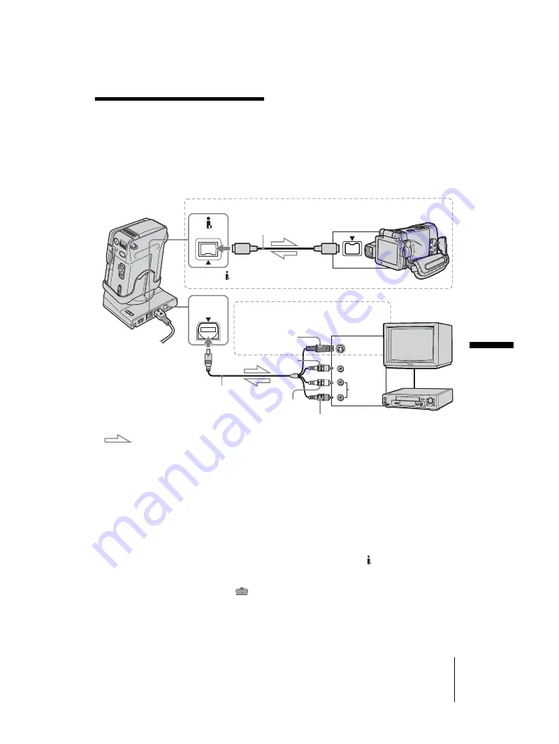 Sony Handycam DCR-IP1 Скачать руководство пользователя страница 191