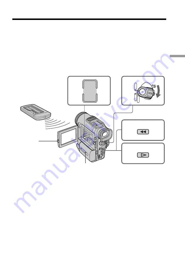 Sony Handycam DCR-PC100 Operating Instructions Manual Download Page 25