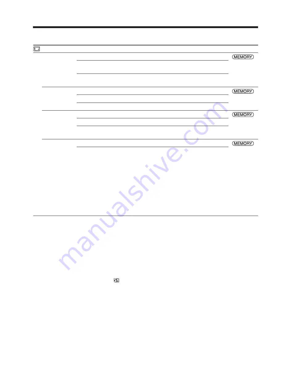 Sony Handycam DCR-PC103E Service Manual Download Page 248