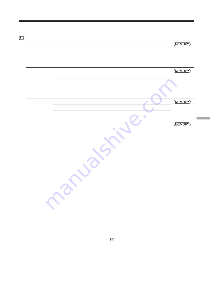 Sony Handycam DCR-PC103E Service Manual Download Page 259