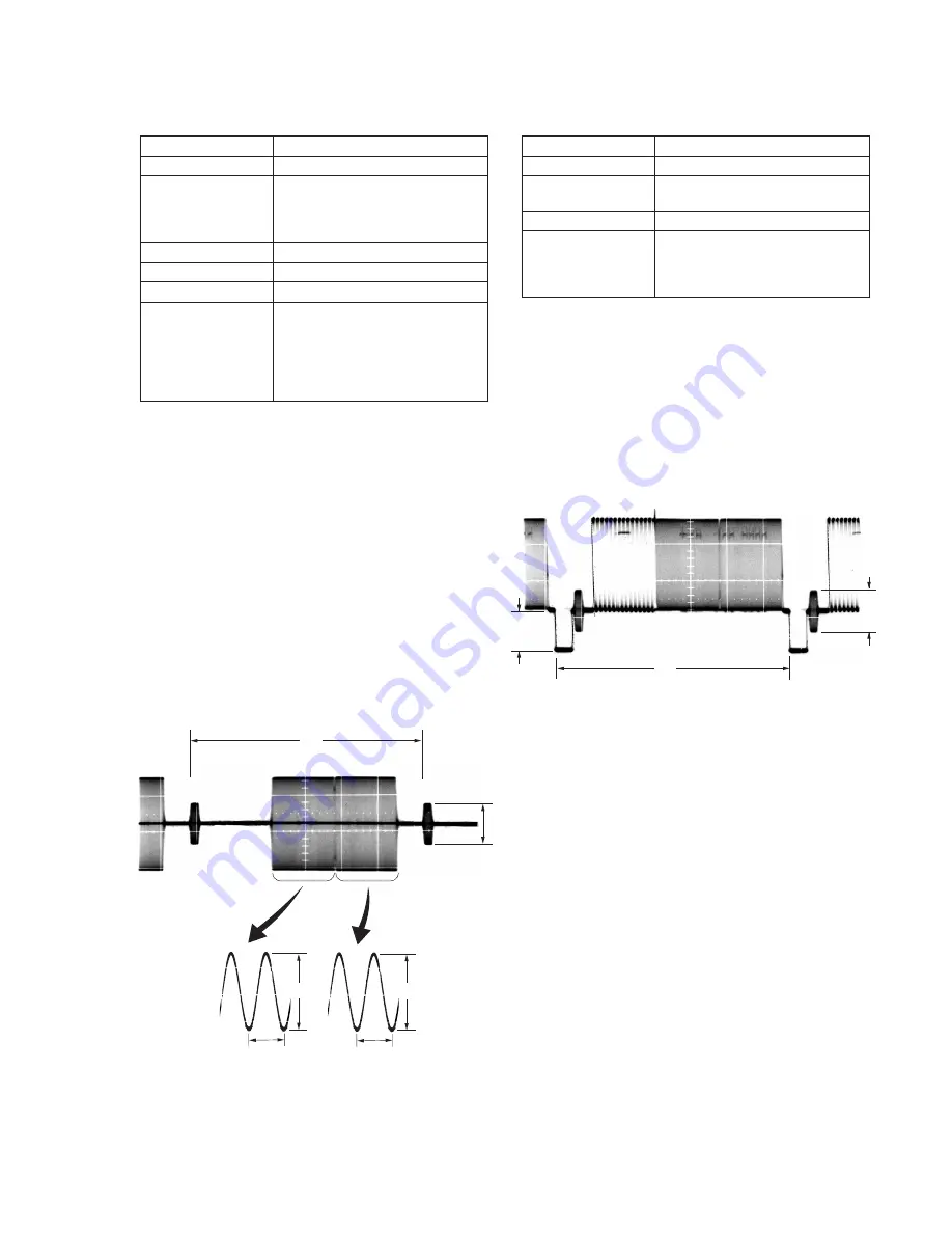 Sony Handycam DCR-PC2E Service Manual Download Page 127