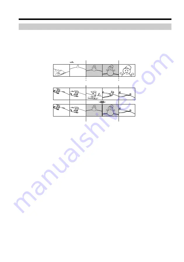 Sony Handycam DCR-PC5 Operating Instructions Manual Download Page 76