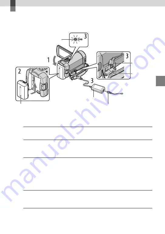 Sony Handycam DCR-SX30E Operating Manual Download Page 9