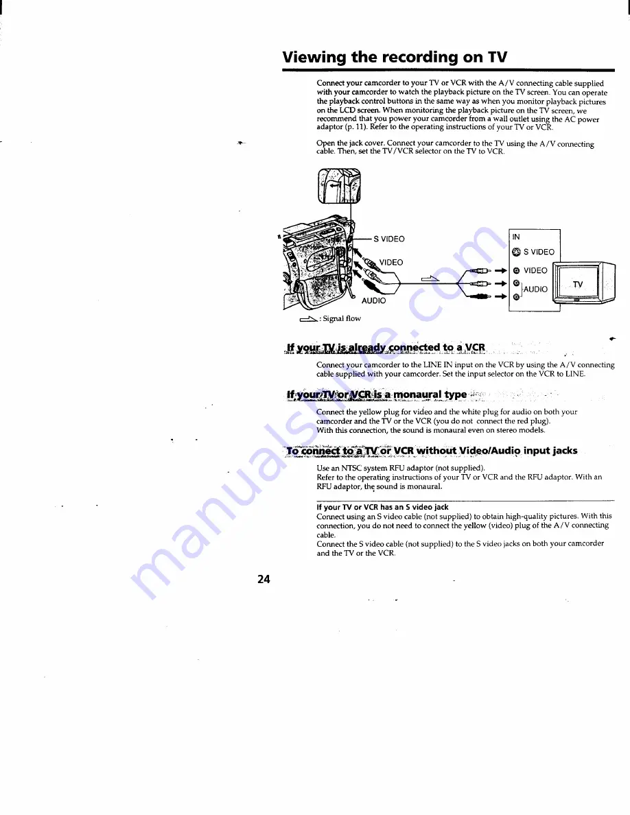 Sony Handycam DCR-TRV103 Operating Instructions Manual Download Page 24