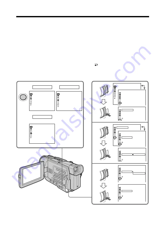 Sony Handycam DCR-TRV15 Operating Instructions Manual Download Page 96