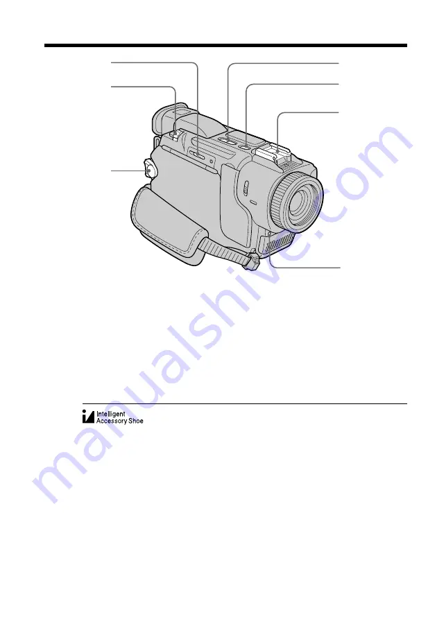 Sony Handycam DCR-TRV15 Operating Instructions Manual Download Page 172