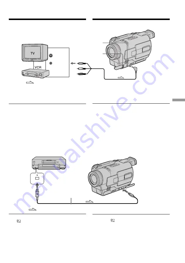 Sony Handycam DCR-TRV230E Скачать руководство пользователя страница 143