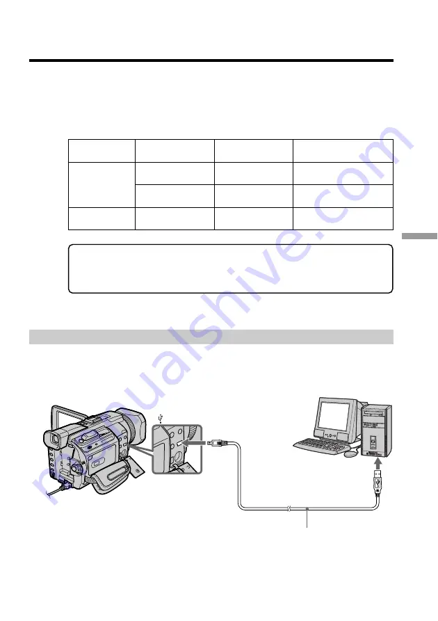 Sony Handycam DCR-TRV940 Скачать руководство пользователя страница 183