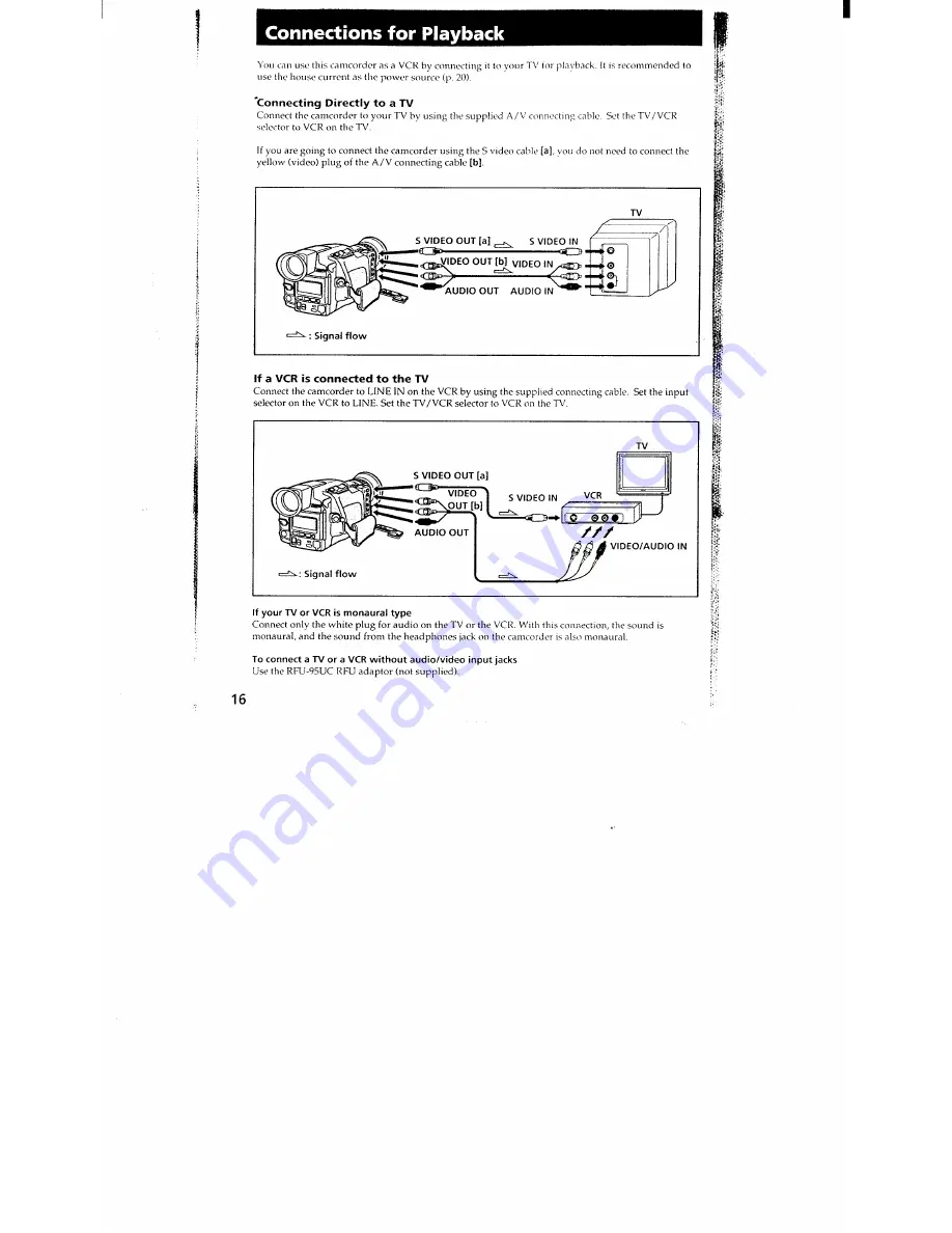 Sony Handycam DCR-VX700 Operation Manual Download Page 16