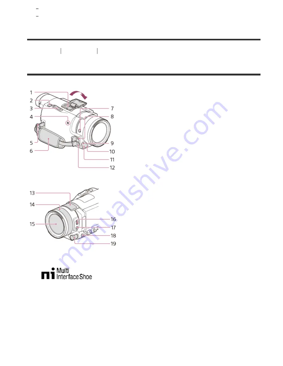 Sony Handycam FDR-AX100 Скачать руководство пользователя страница 28