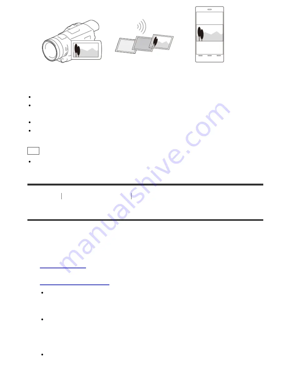 Sony Handycam FDR-AX100 Скачать руководство пользователя страница 96