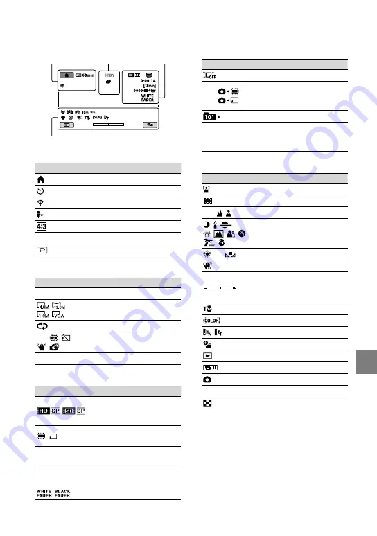 Sony Handycam HDR-CX100E Operating Manual Download Page 57