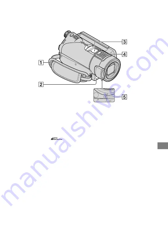 Sony Handycam HDR-CX12 Handbook Download Page 105