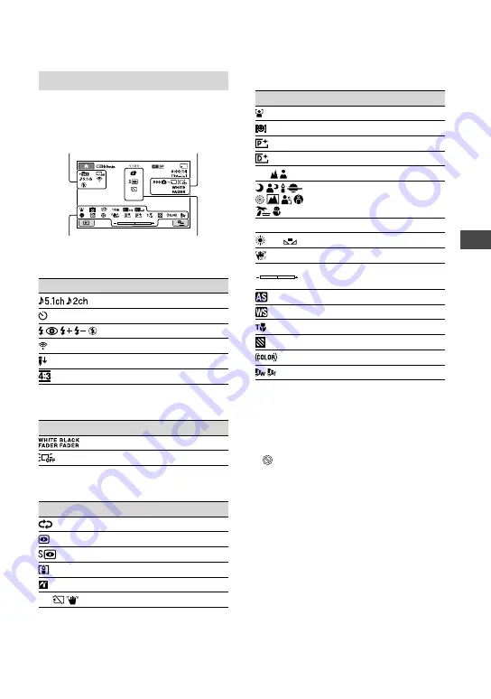 Sony Handycam HDR-CX12 Operating Manual Download Page 21